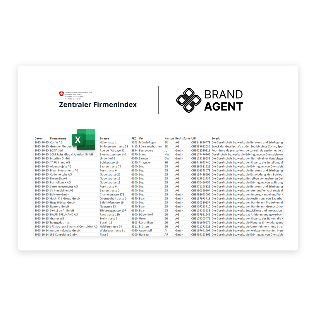 Leadgenerierung für Firmengründungen Illustration